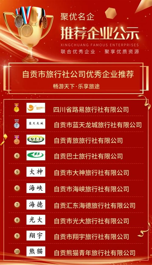 自貢市旅行社公司優(yōu)秀企業(yè)推薦公示