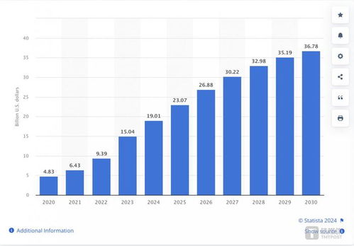 ai機器人公司云深處科技完成b 輪融資,產(chǎn)品已在安防巡檢等領域商業(yè)落地 鈦媒體agi