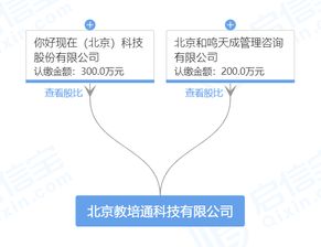 營收承壓下的轉型探索 上半年營收下降23.56%與SaaS子公司成立的關聯(lián)分析