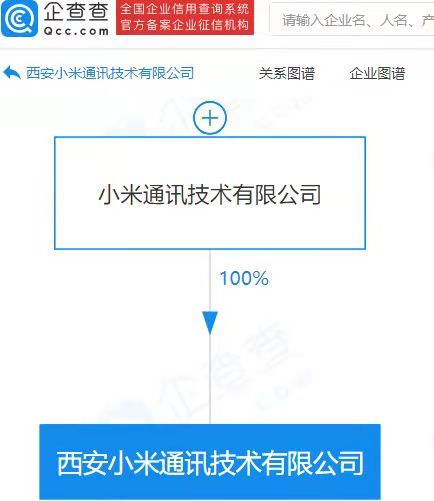 信息技術咨詢服務 企業數字化轉型的智慧引擎